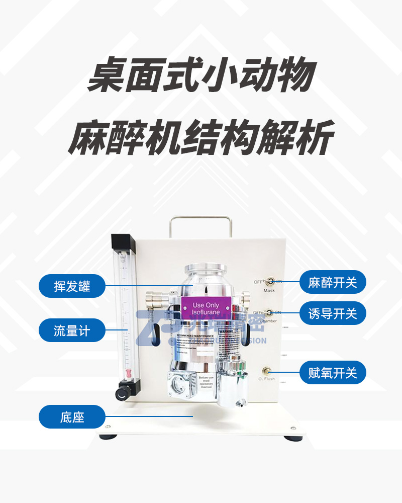 M5280单通道桌面式小动物<a class=