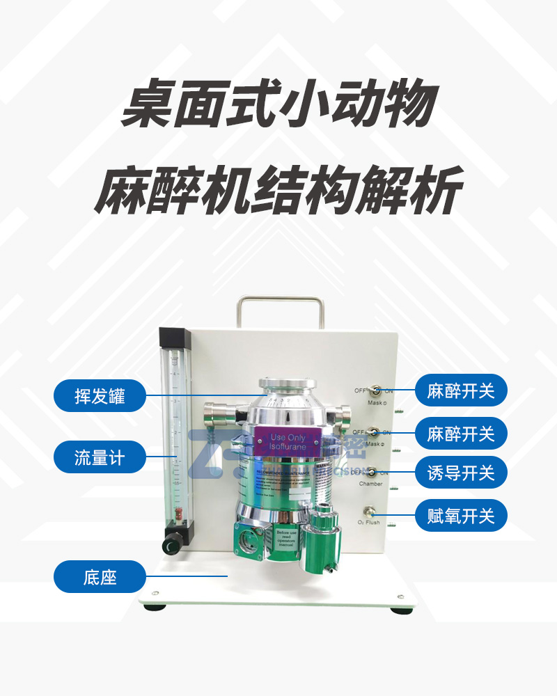 M5280单通道桌面式小动物<a class=