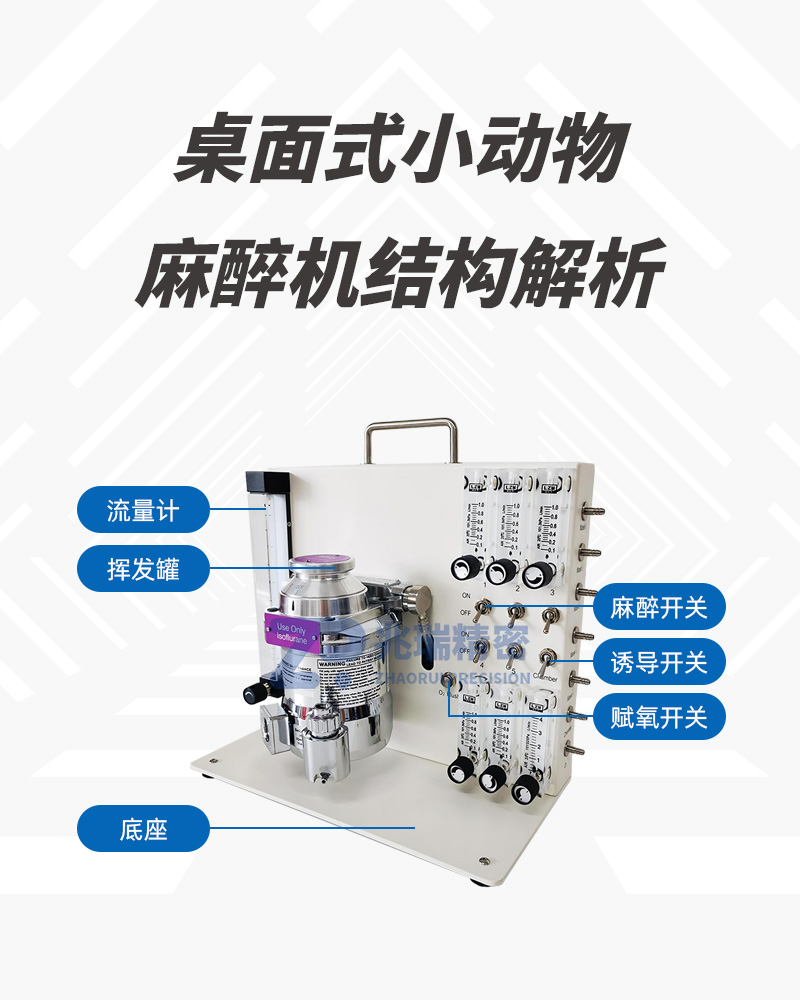 M5280单通道桌面式小动物<a class=