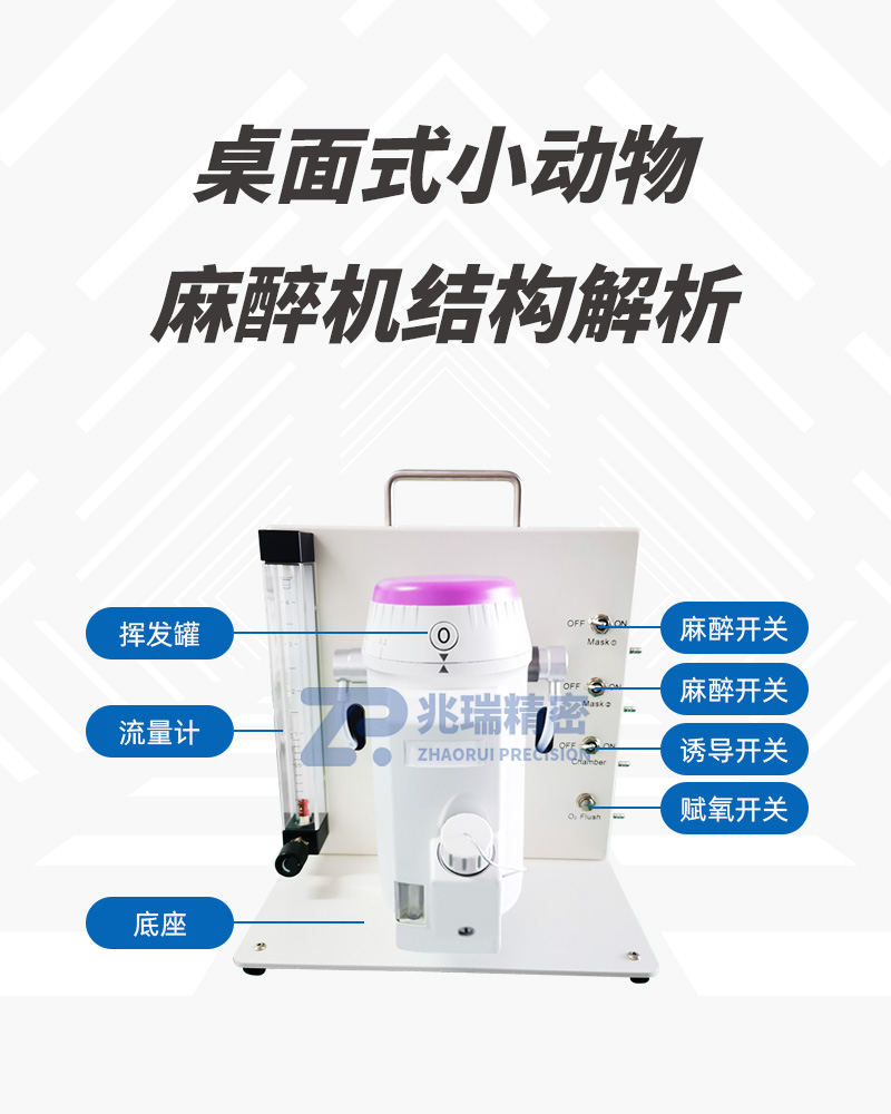 M5280单通道桌面式小动物<a class=